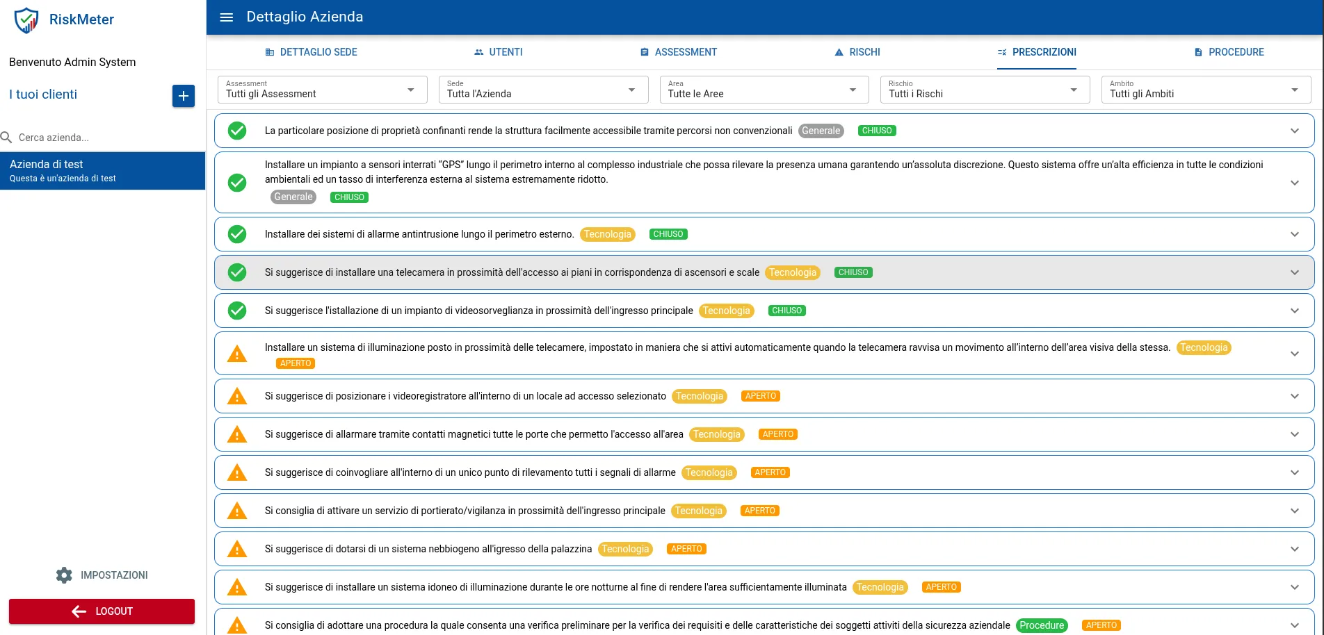RiskMeter, dettaglio azienda: elenco delle prescrizioni con ambito (tecnologia, procedure) e stato aperto o chiuso, filtrabili per assessment, sede, area e rischio.